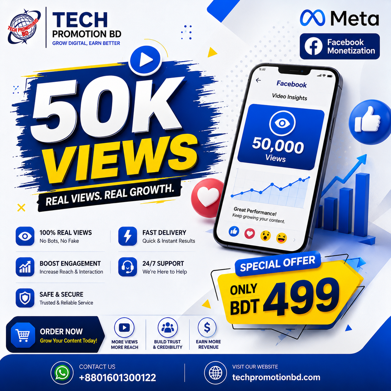 50K Facebook Video Views