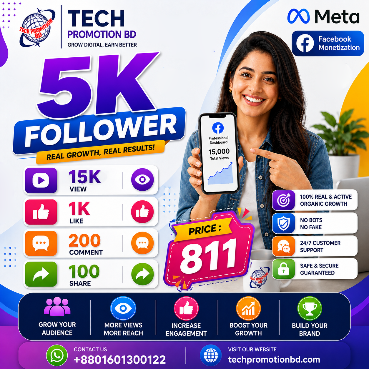 5K Facebook Followers & Engagement Package
