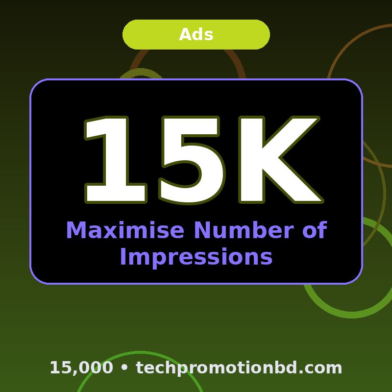 Maximise Number of Impressions — 15,000