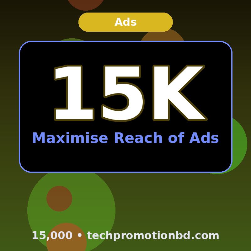 Maximise Reach of Ads — 15,000