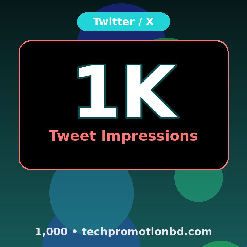 1,000 Tweet Impressions