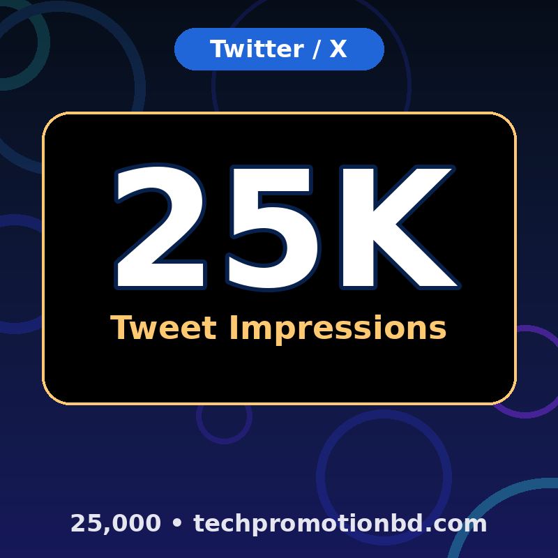 25,000 Tweet Impressions