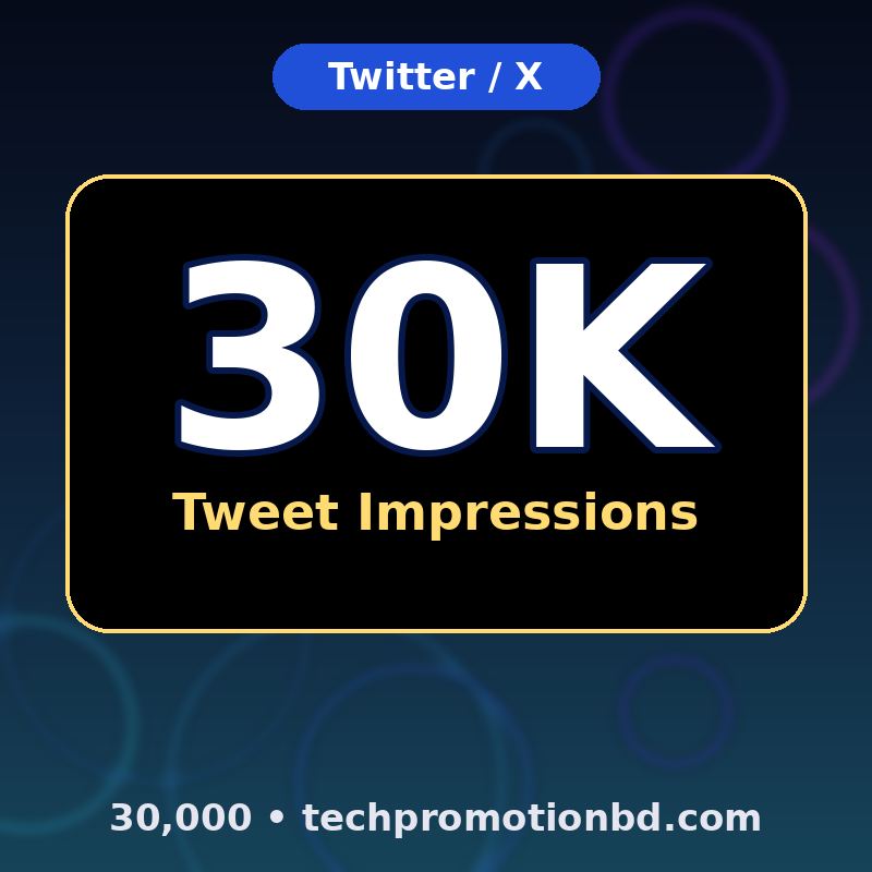 30,000 Tweet Impressions