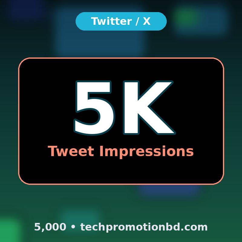 5,000 Tweet Impressions